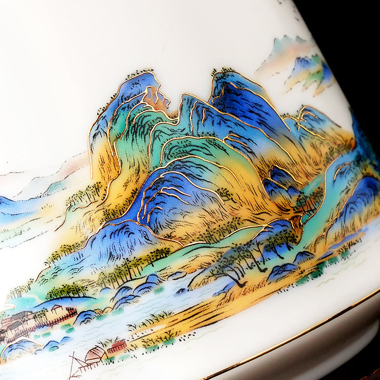 Mountains View
