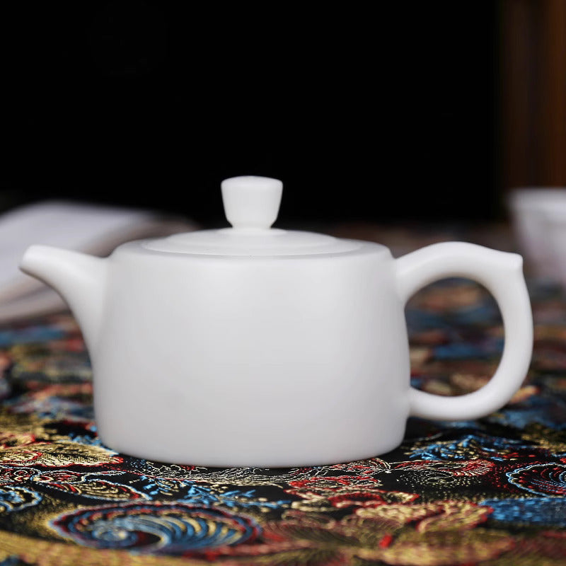 Main types of Mutton fat jade porcelain teapots