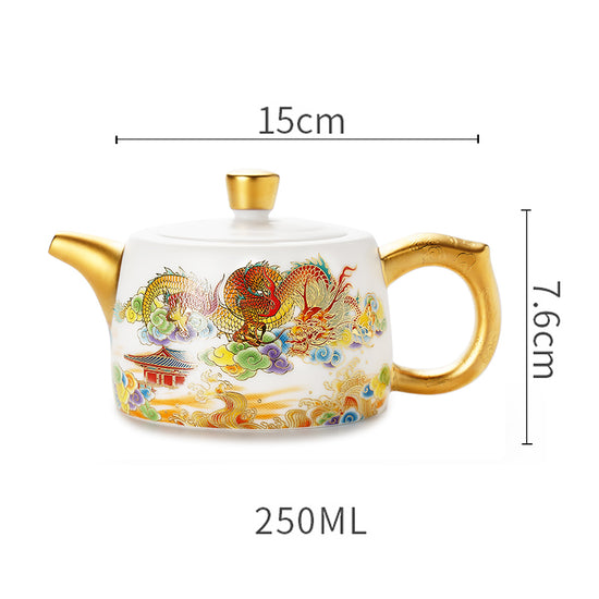 Colorful Dragon — Kingwares Teapots | Kingwares