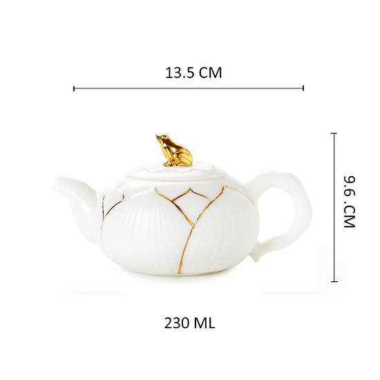 Golden Frog — Kingwares Teapots | Kingwares
