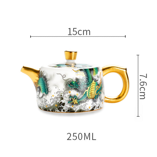 Green Dragon — Kingwares Teapots | Kingwares