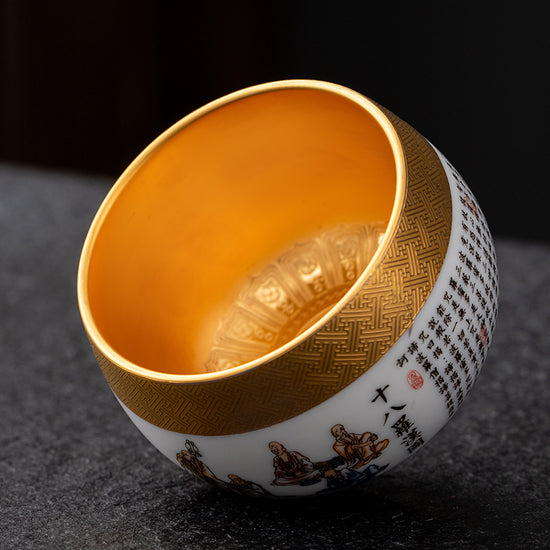 Eighteen Arhats — Kingwares Tea Cups | Kingwares