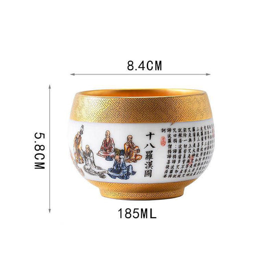 Eighteen Arhats — Kingwares Tea Cups | Kingwares